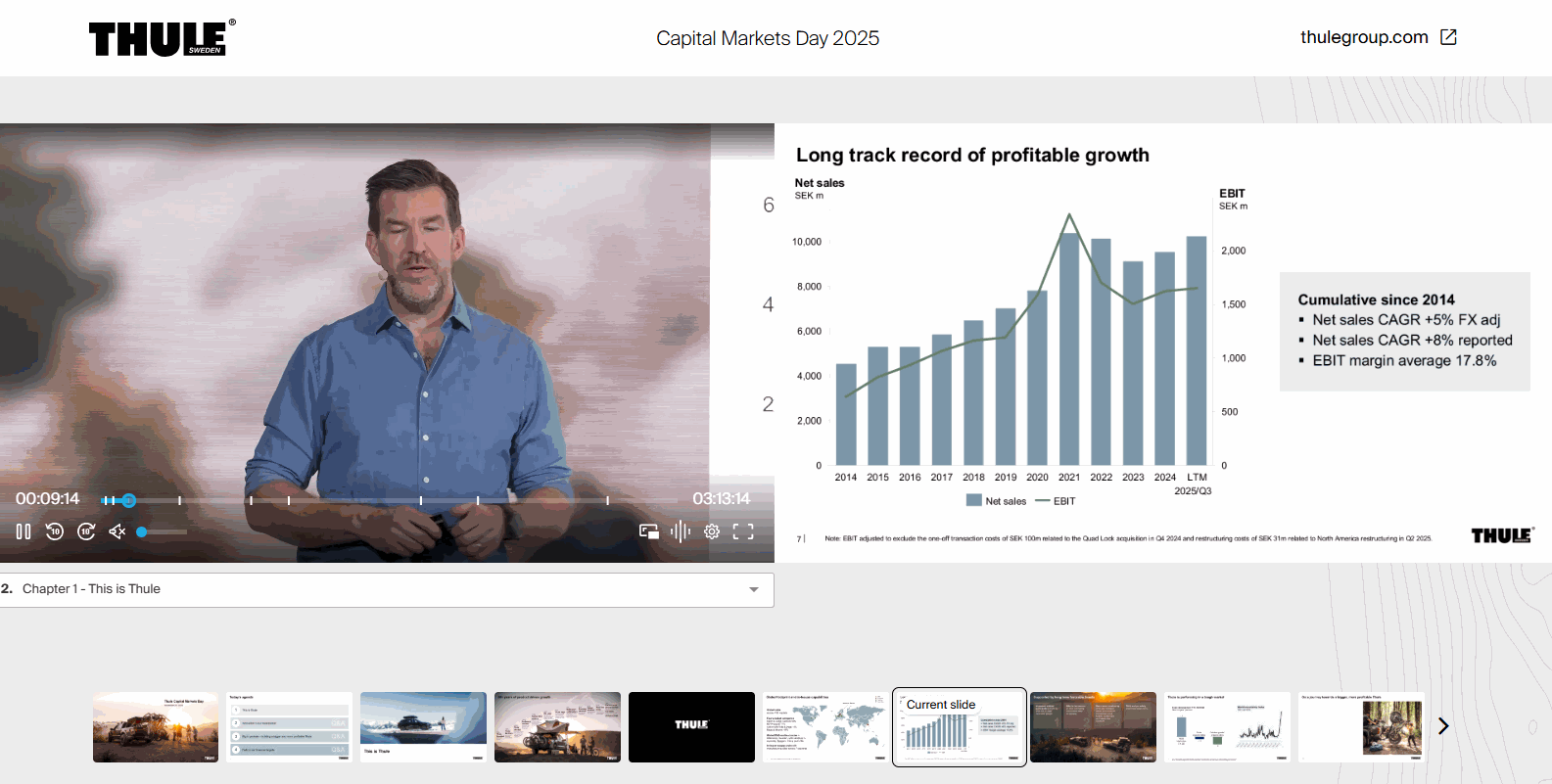 Thule Capital Markets Day 2025